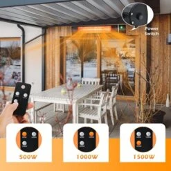 Costway Wall-Mounted Patio Heater 750W/1500W Infrared Heater With 9-Level Adjustable 24H Timer & Remote Control Black -Outdoor Deals Garden Store GUEST 0059d4e9 b83e 4e5d 8386 bba946e7ec19