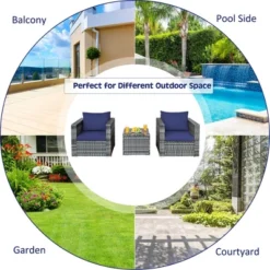Costway 3 PC Patio Rattan Furniture Bistro Set Cushioned Sofa Chair Table WhiteNavy 15 Costway 3 PC Patio Rattan Furniture Bistro Set Cushioned Sofa Chair Table WhiteNavy -Outdoor Deals Garden Store GUEST 12f67bbf eaf5 489d 8994 a66da2a45898