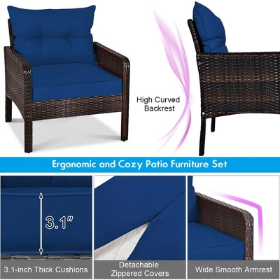 Costway 5 PCS Patio Rattan Wicker Furniture Set Sofa Ottoman Coffee Table Cushioned 6 Costway 5 PCS Patio Rattan Wicker Furniture Set Sofa Ottoman Coffee Table Cushioned - Image 6