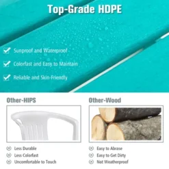 Costway Patio Rocking Chair All-Weather HDPE Rocker High Back Porch WhiteGreyTurquoise -Outdoor Deals Garden Store GUEST 7006a990 b8a6 49d9 be7f cbb03ae6ba13