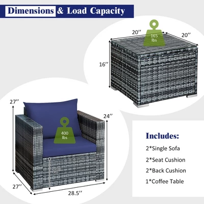Costway 3 PC Patio Rattan Furniture Bistro Set Cushioned Sofa Chair Table WhiteNavy 1 Costway 3 PC Patio Rattan Furniture Bistro Set Cushioned Sofa Chair Table WhiteNavy
