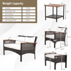 Costway 7PCS Patio Rattan Furniture Set Cushioned Loveseat Sofa Ottoman Table 11 Costway 7PCS Patio Rattan Furniture Set Cushioned Loveseat Sofa Ottoman Table -Outdoor Deals Garden Store GUEST 90ed7697 a891 43f3 9b3f e78e14e62b98