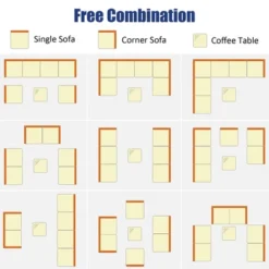 Costway 7PCS Patio Rattan Furniture Set Sectional Sofa Garden Navy Cushion -Outdoor Deals Garden Store GUEST 9fdc3ac2 e1a8 4de4 beab a0aa3eb9921d