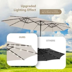 Costway Outdoor 15' Double-Sided Patio Umbrella 48 Solar LED Lights Crank & Base -Outdoor Deals Garden Store GUEST a502f748 61fc 412a a5be 42d00cf5cb49