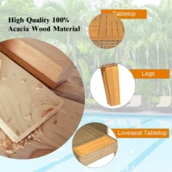 Costway 8PCS Patio Rattan Furniture Set Loveseat W/Wooden Side Table Cushioned Turquoise -Outdoor Deals Garden Store GUEST bbc5a7bb 92c9 4f17 b79e 2d2f9dae84d5