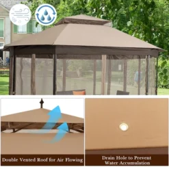 Costway 10' X 12' Octagonal Patio Gazebo Canopy Shelter Double Top W/Netting Sidewalls 13 Costway 10' X 12' Octagonal Patio Gazebo Canopy Shelter Double Top W/Netting Sidewalls -Outdoor Deals Garden Store GUEST c9e2d690 e547 45ff 96cc 54f756c6a260