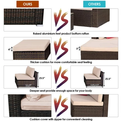 Costway 5PCS Outdoor Patio Rattan Furniture Set Sectional Conversation Beige Cushion 7 Costway 5PCS Outdoor Patio Rattan Furniture Set Sectional Conversation Beige Cushion - Image 7